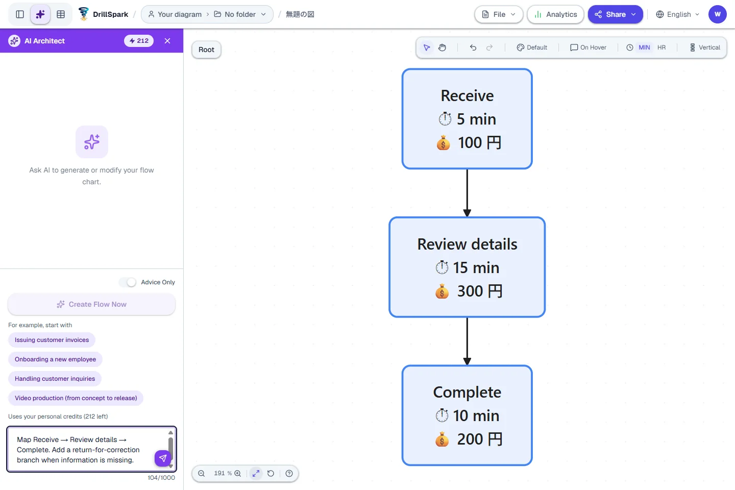 Actual screen: open chat with the AI icon at the top left. Check the balance in the AI header and the credit payer above the input.