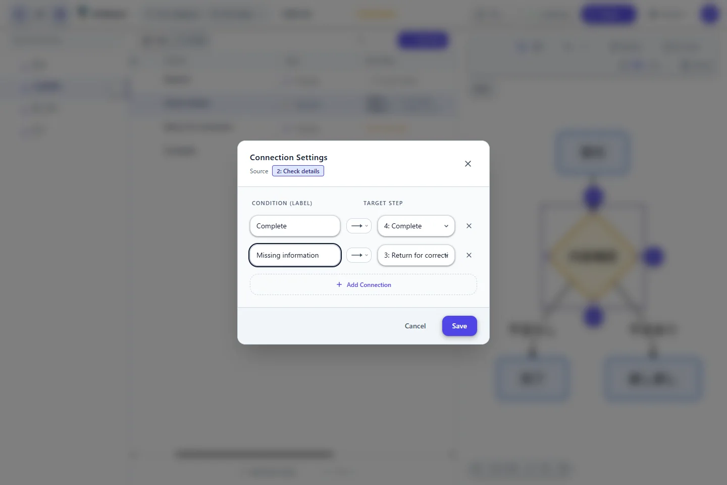 Actual screen: configure two conditions and their targets. Complete leads to Complete; Missing information leads to Return for correction.