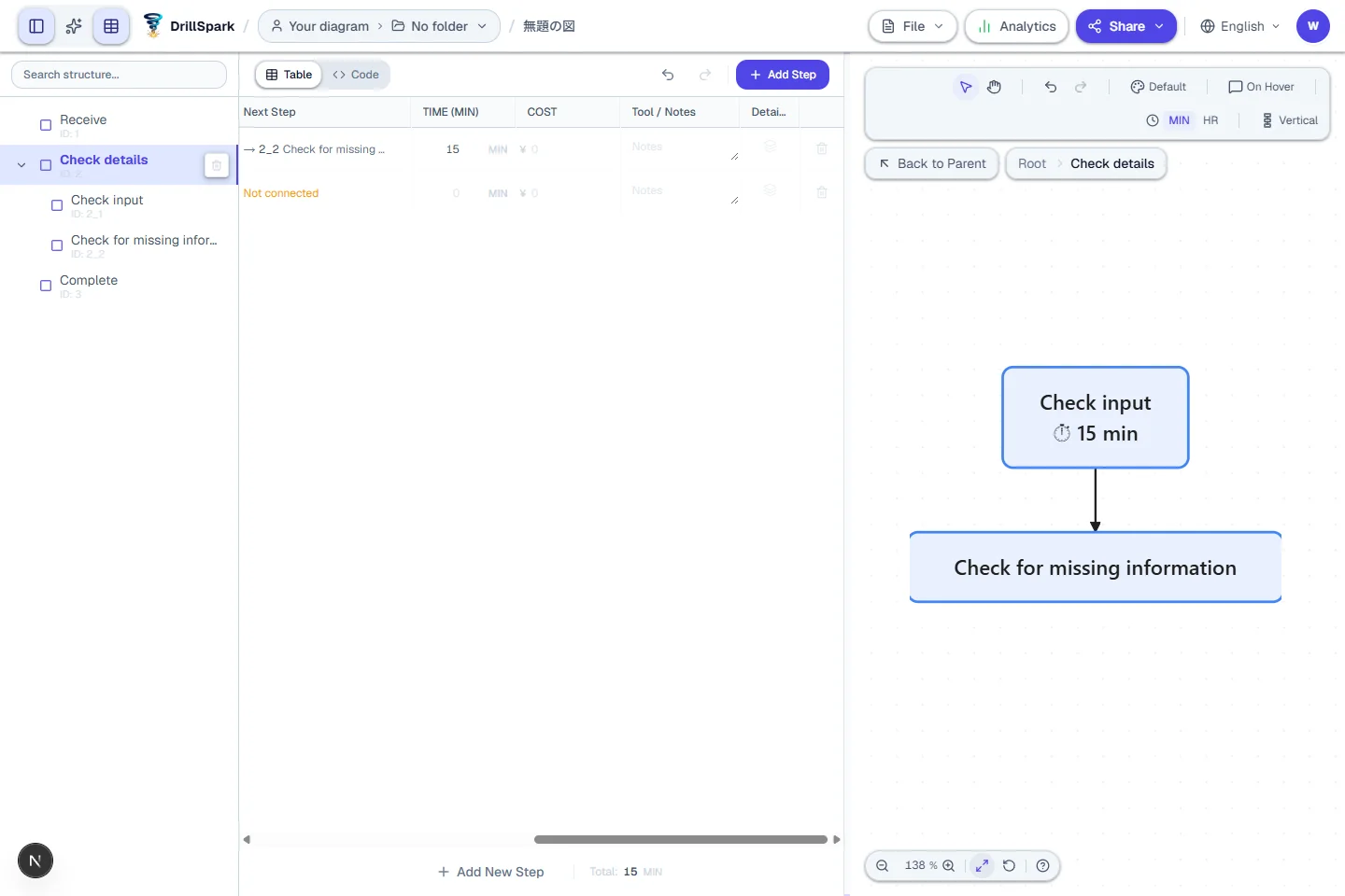 Actual screen: opening Check details and viewing its child steps in the table and diagram.