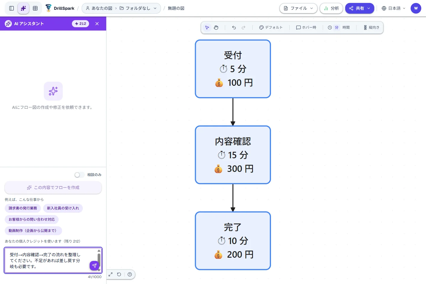 実画面: 左上のAIアイコンでチャットを開きます。AI欄の残高と、入力欄の上にあるクレジットの負担先を確認します。