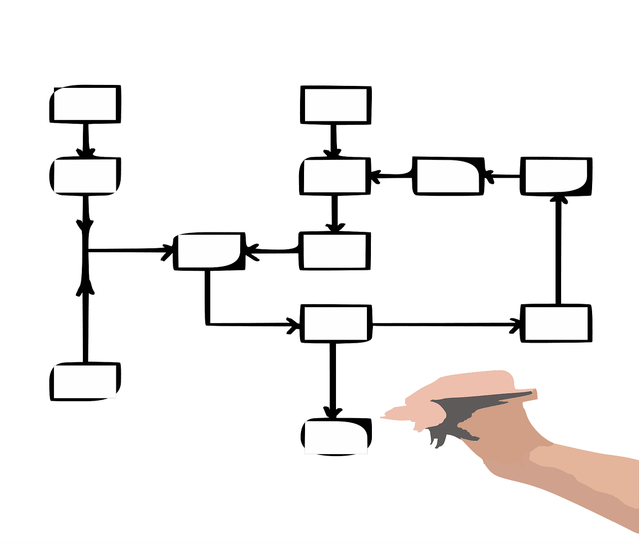手書きのフローチャート図のイメージ