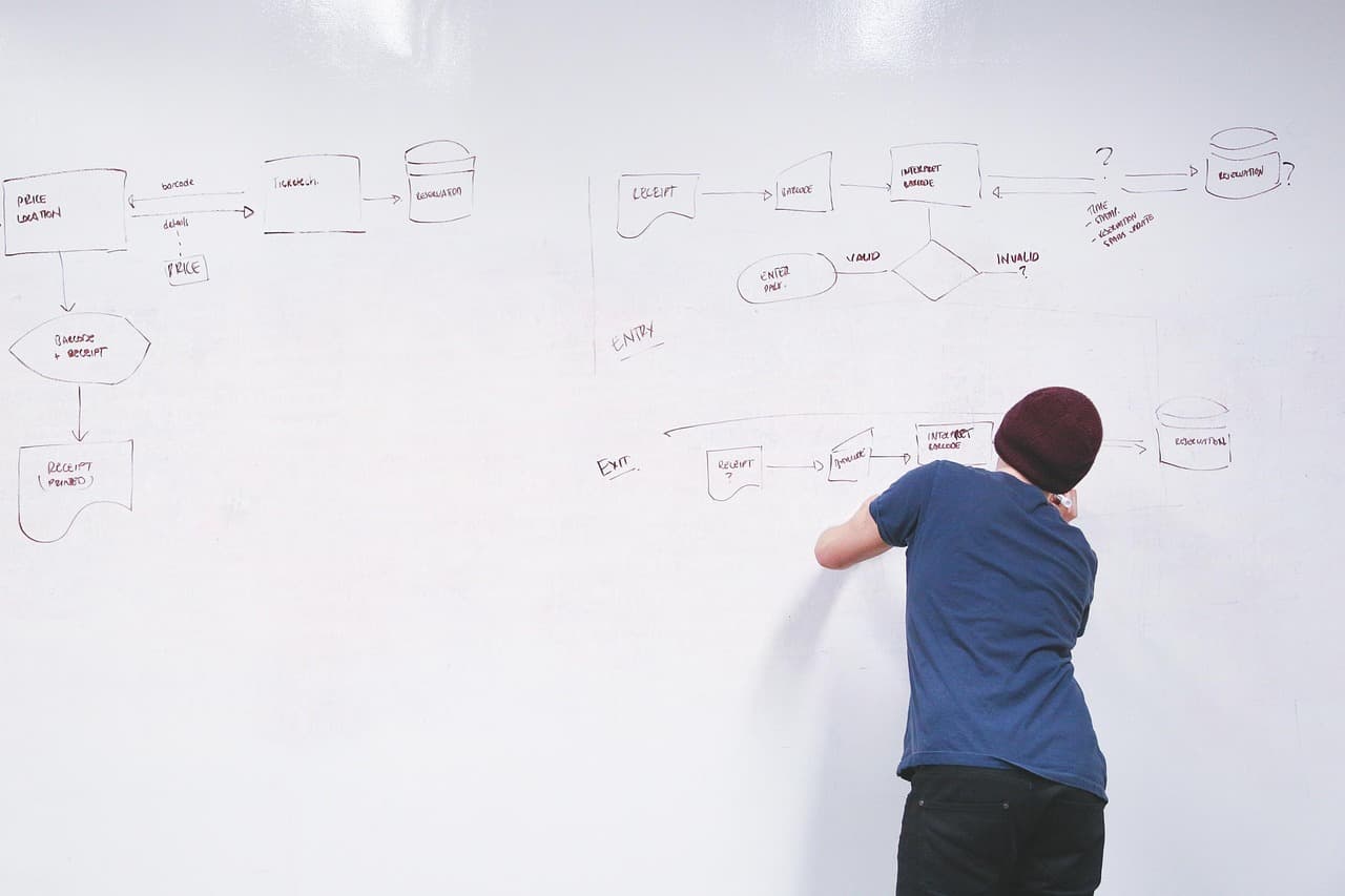 A person drawing a process flowchart on a whiteboard