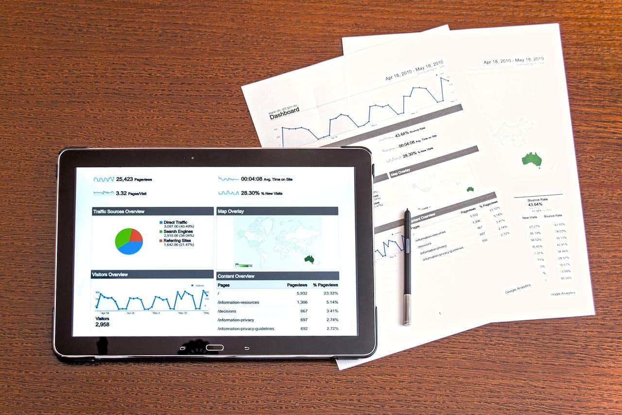 Analytics dashboard and charts shown on a tablet