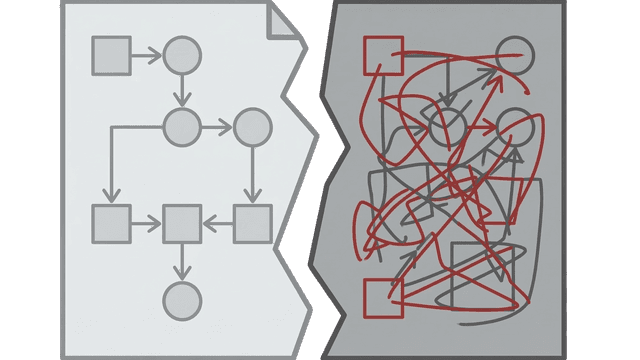 Diagram drifts from reality